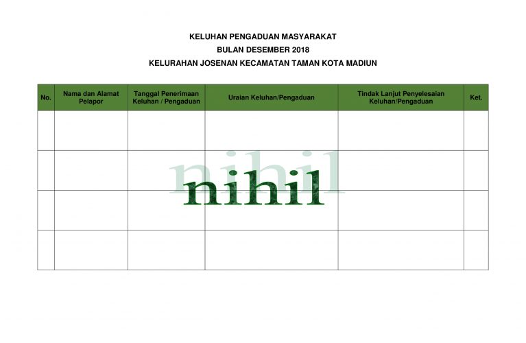 Aspirasi dan Pengaduan Sampai Dengan Bulan Desember 2018